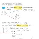 꿈꾸는 고래학원 네이버블로그