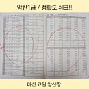 수학짱수학교습소