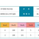 용현환경 이미지