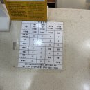 다나병원 | 청주 다나여성병원 특실 이용 후기