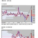 12월 첫강의)전쟁과 핵폭탄 그리고 외국인을 이겨낸 나이테 이미지