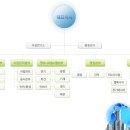 (주)하이테크엔지니어링 이미지