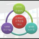 토프레소김포 이미지