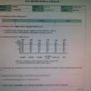 키즈엘어린이집 이미지