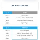 플란치과기공소 이미지