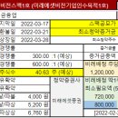 티와이파트너스 이미지