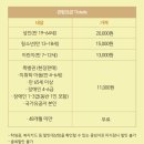 프라디스