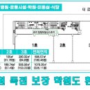 탑메디컬 이미지