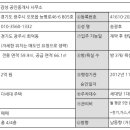 J1012 이미지