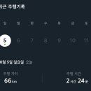이디야울산북 | K리그 김천상무 VS 울산HD 32라운드 홈경기 직관 후기🏟️