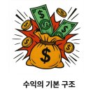 열매 태양광발전소 이미지