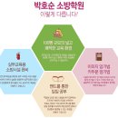 [박호순 소방학원] "수강료 파격할인" 국비지원 자부담금 보다 싸다!!! 제22회 관리사 2차 개강!(10/2) 동영상 수강 가능! 이미지