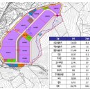 삼계이안공인중개사사무소 이미지