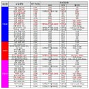 칠금2길 이미지