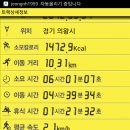 김흥수농장 이미지