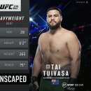 [UFC 271] 데릭 루이스 vs 타이 투이바사 이미지