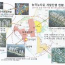 마리부분정비 네이버블로그