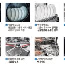 용궁가스 네이버블로그