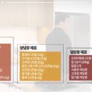 요리비책 이미지