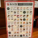 이디야왕십리비트플렉스점 | 스시노칸도:: 모든 접시 2,200원 가성비 좋은 왕십리 회전초밥 왕십리엔터식스 맛집