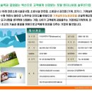 화인아파트(남) 이미지