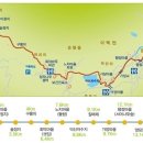 주천면 행정마을 Daum카페