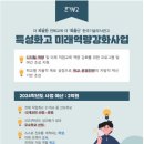 함양고등학교 이미지