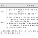 과천외국어고등학교 이미지