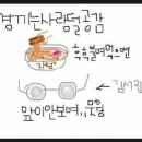 공감안경 이미지