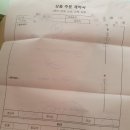 수선하는미정씨 이미지