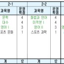 운산메디칼 이미지