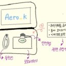 케이저니 이미지