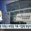 대주주도 까버리는 SBS 이미지