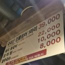 장어마을 | [인천] 부평삼거리역 장어맛집 온누리 장어마을 내돈내산 솔직 후기