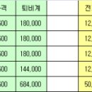 방성4리 이미지