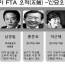 신묘 이미지