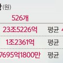 못안어린이공원 세계일보