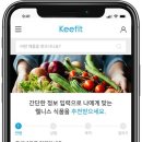 키핏