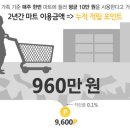 포인트 마트 이미지