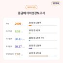 장원농수산물