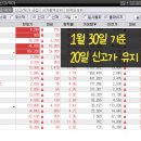 (주)쎈놈 이미지