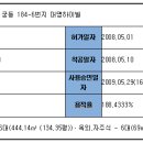 대명하이빌 Daum카페