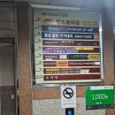 비전스크린골프연습장 | 대전골프연습장 관평동레슨 &#34;펄김 스크린 골프 연습장&#34; 방문후기