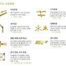 큐와이테크
