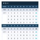 더시에나CC | 환상적인 날씨의 제주 더시에나cc 겨울 라운딩 후기