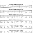 청구택시협동조합 이미지