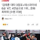 '김태훈 대타 3점포+데스파이네 6승' KT, 4연승으로 1위 [수원 리뷰] 이미지