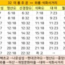 현대가축병원 이미지