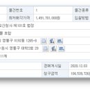 카페거리 진입부 이미지