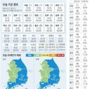 밍차이 - 동대문구 장한로23길 21 | 밍차이
